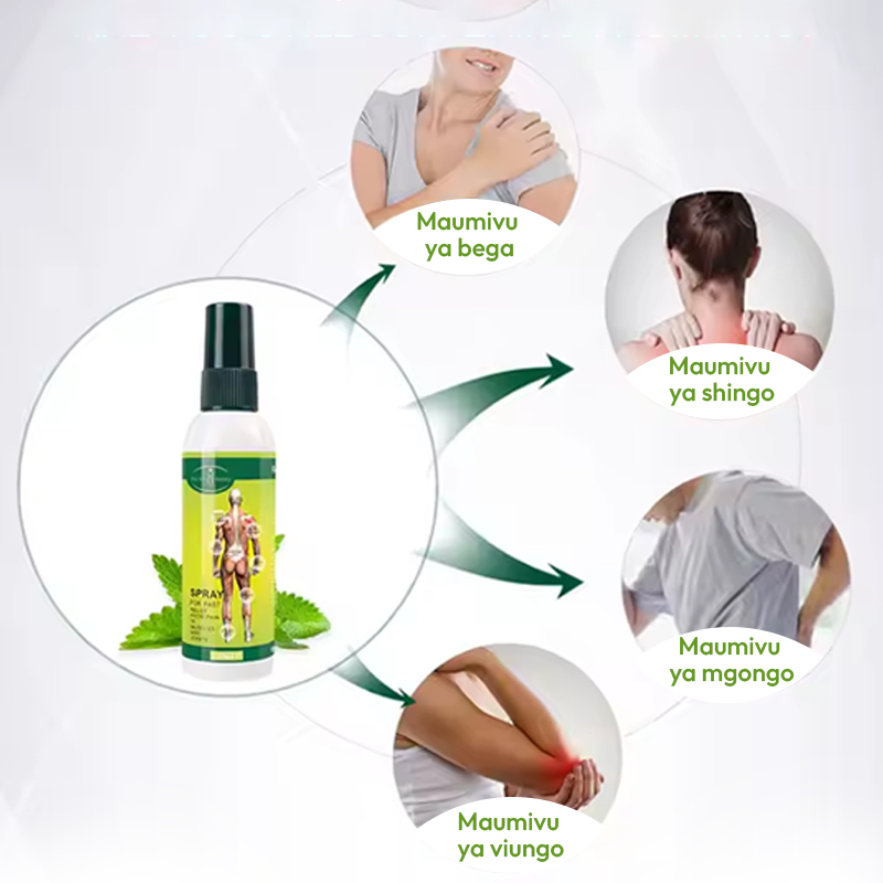 Pain Relief Spray